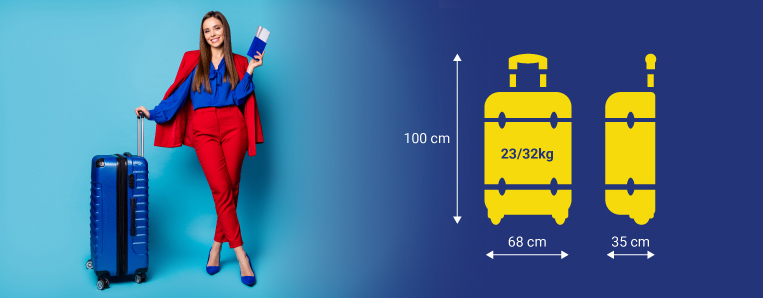 Guide to Suitcase & Luggage Sizes | You Could Travel